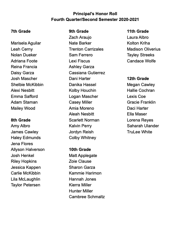 Bayard Schools Quarter 4 2nd Semester